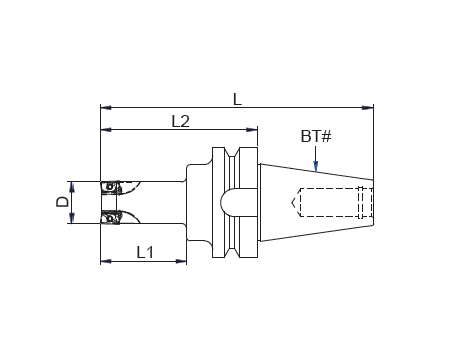 MAP-BT Shank Square Shoulder Milling Cutter